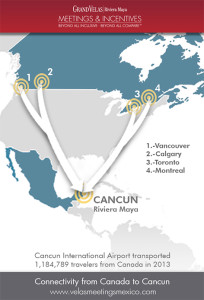 Canada-Mexico-Velas Meetings